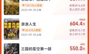 2025国庆档新片预售总票房破5000万：《震耳欲聋》位列第一 ！