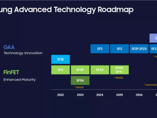 AMD要用上三星第二代2nm工艺：锐龙CPU功耗还能低25% ！