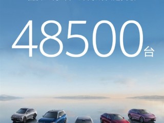 鸿蒙智行国庆假期大定超48500台 全新问界M7超1.5万 !