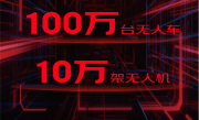 京东物流大采购：300万机器人、100万无人车、10万无人机 !