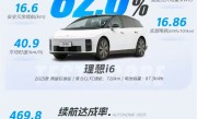 小米YU7冬季续航达成率83.6% 超越特斯拉Model Y !