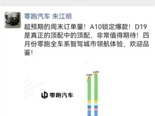 8万级带激光雷达的A10太火爆！零跑周末两天大定9000台 ！