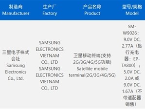 万元黑金旗舰！心系天下三星W26获认证：25W充电 !