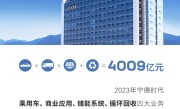 宁德时代营收首次突破4000亿元：净利润首次突破400亿 豪气分红超220亿 ！