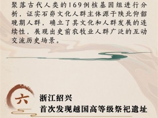 “涨知识”了 ！2025考古大揭秘：国内国际十大新闻发布 ！