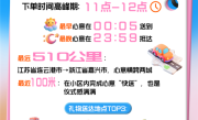 滴滴快送520数据出炉：订单同比大增303.21% 成都排第一 ！