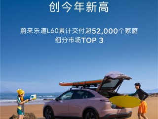 14.99万元买能换电的蔚来车！乐道6月交付新车6400台 创年内新高 ！