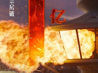 《死神来了6》国内票房过亿 基本没删减：网友看完直呼这惊悚片太过瘾 !