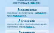 奇瑞宣布犀牛电池安全兜底：起火赔整车 ！