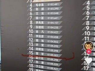 博主晒小米内部跑圈比赛排名：雷军这成绩都挤不进前10 ！