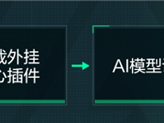 AI外挂盯上《三角洲行动》！腾讯重拳出击：封号10年、永久拉黑 ！