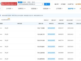 京东子公司申请注册多枚“Joyrobotaxi”商标：或布局自动驾驶出租车领域 !