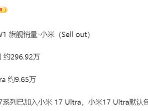 小米17系列狂卖近300万！元旦旗舰销量揭晓：Ultra单销约9.65万 ！