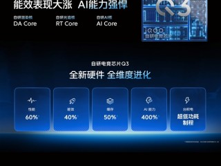 iQOO 15首发自研电竞芯片Q3：开启手机显卡时代 !