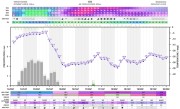 龙年首场寒潮即将突入我国 新疆跳崖式下跌30℃ ！