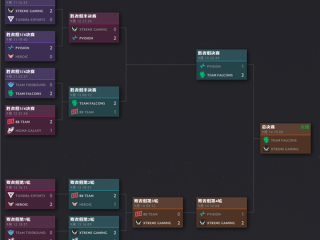 《Dota2》Ti14中国战队XG 2:1击败PV！让一追二挺进决赛再战Falcons !