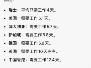 “你要工作多久才能买一部iPhone 17”被挤上热搜：有人4天搞定 有人要2个多月 !