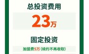 继教育消费者后百果园启动加盟“减负计划”：23万可开店 !