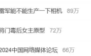 成新一代许愿池！网友喊话雷军能不能生产一下相机 ！