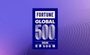 2025《财富》世界500强出炉：中国公司130家 小米连续7年上榜 !