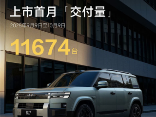 比亚迪5米级方盒子SUV卖爆！方程豹钛7上市首月交付11674台 !