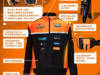 神似赛车服！淘宝闪购城市骑士新制服官宣：自带急救包 !