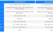 全球首发2nm芯片！三星Galaxy S26/S26+发布：6200元起 ！