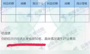 高考成绩为啥会被屏蔽 初衷是为了防止炒作 让教育回归本原 ！