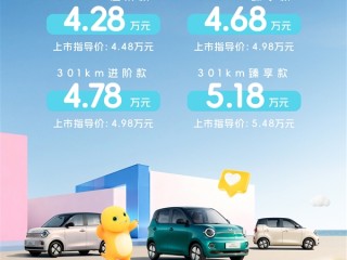 微型代步车之王焕新！新一代五菱宏光MINIEV上市：4.48万起 ！