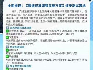 多名博主爆料高速限速有变：最高能跑140km/h 龟速就罚！ 