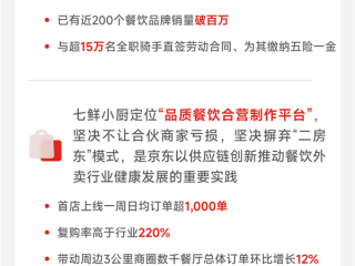 京东：外卖等新业务收入大增199% 成功达成初期目标 !