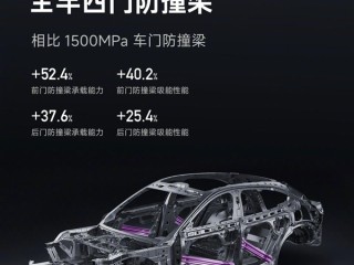 YU7搭2200MPa小米超强钢防撞梁 强度是不是越高越好：官方回应 ！
