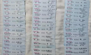 男生花2万多游50多座城市:省得离谱，最大的开销就是交通和住宿 ！