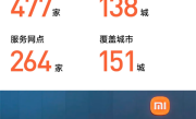 小米汽车门店冲刺500家：全国138城一览 ！