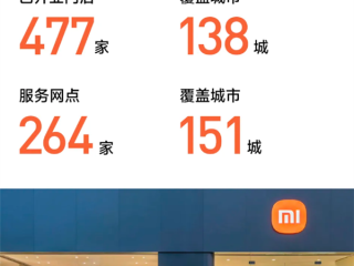 小米汽车门店冲刺500家：全国138城一览 ！