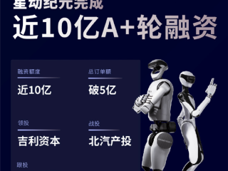 吉利资本领投！星动纪元斩获近10亿A+轮融资：创具身智能单笔投资最高纪录 ！