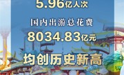 创历史新高！春节假期国内出游5.96亿人次：总花费超8034亿元 ！