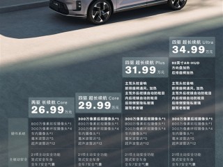 比指导价狂降15万 全新沃尔沃XC70插混SUV上市：26.99万起 !