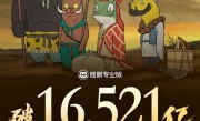 突破16.521亿！《浪浪山小妖怪》刷新西游记IP改编票房纪录 !