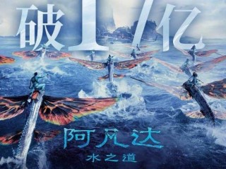 票房破17亿！《阿凡达2》国内重映成绩良好 你重温了没 !