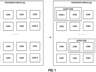 Intel SDC超级核心专利曝光：多小核协同提升单线程性能！