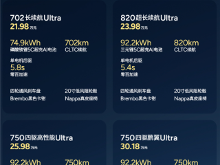 21.98万的小鹏P7 是不是小米最好的“徒弟” !