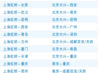 今日起 37条国内快线飞机Wi-Fi免费 全舱全程畅享互联 ！