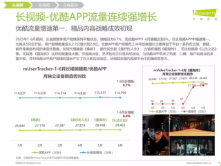 艾瑞咨询：上半年优酷流量增速行业第一 多部大剧热播助推 !