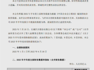 营收近千亿！长城汽车发布上半年成绩单 !