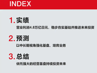丰田公布2024成绩单：卖出1027万辆 狂赚4.8万亿日元！ ！