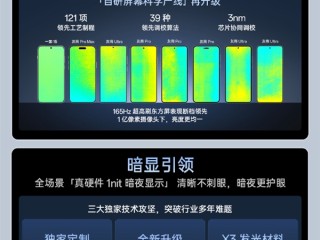一加15首发！一图看懂第三代东方屏：迄今最好手机屏幕 !