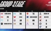 全局BP来了！《英雄联盟》LPL夏季赛常规赛分组出炉：6月1日开赛 ！