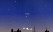 两大精彩天象将上演：年度最小满月、金星火星贴脸 ！