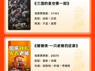 已有13部电影定档2025国庆档：成龙、黄渤、金城武等主演 !